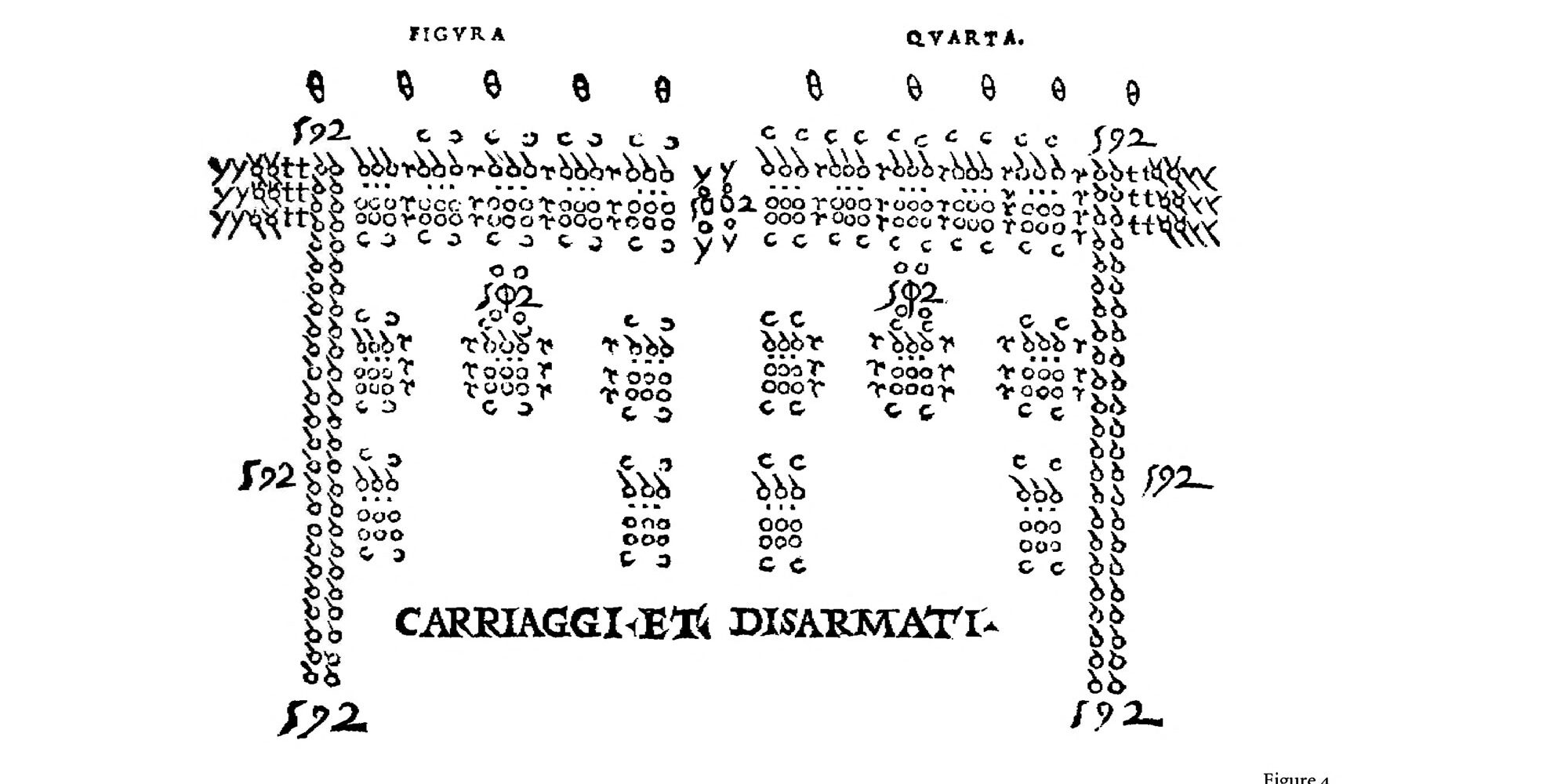 Niccolò Machiavelli, Dell'arte della guerra