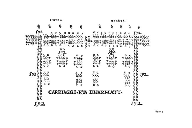 Niccolò Machiavelli, Dell'arte della guerra