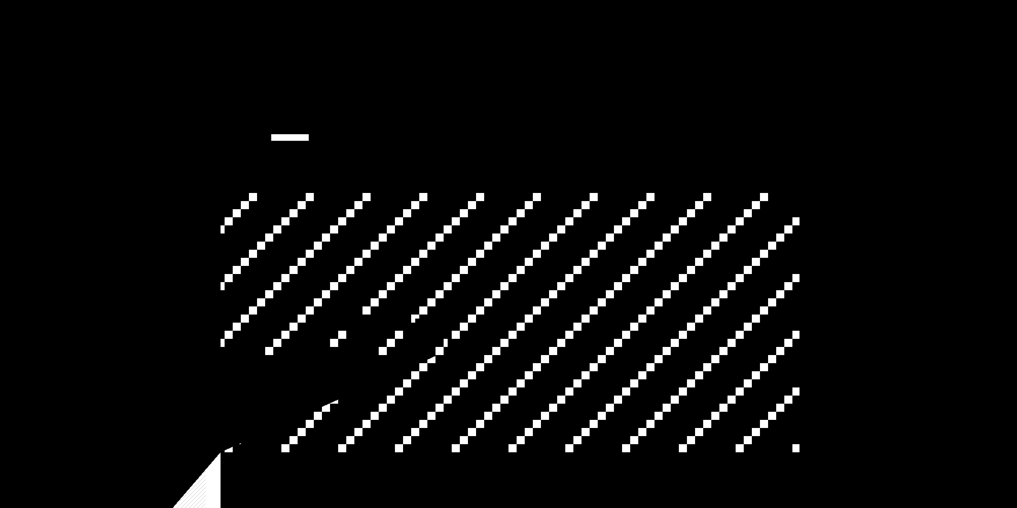 GIGO Garbage in Garbage out