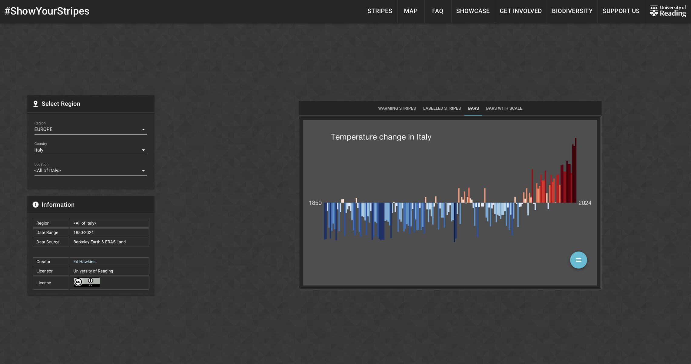 climate-stripes-italia